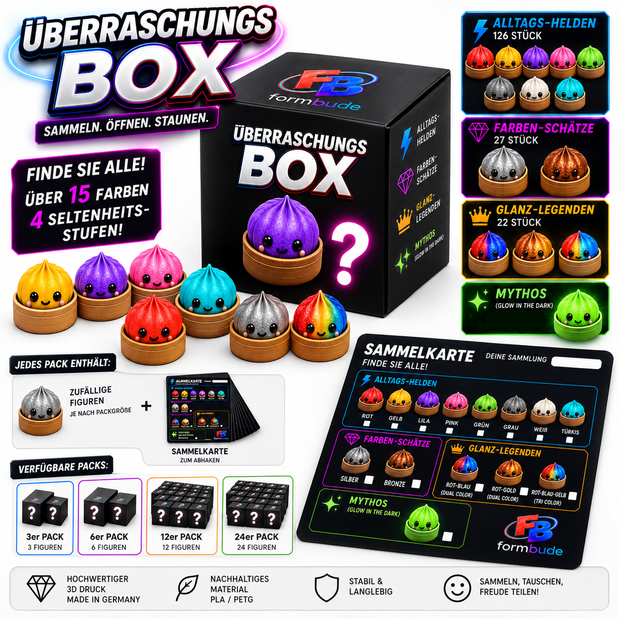 🚀 Formbude Überraschungsbox